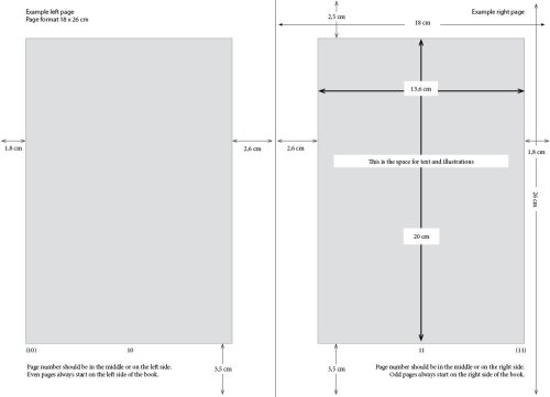 page layout 18x26cm ENG_correct margins.png